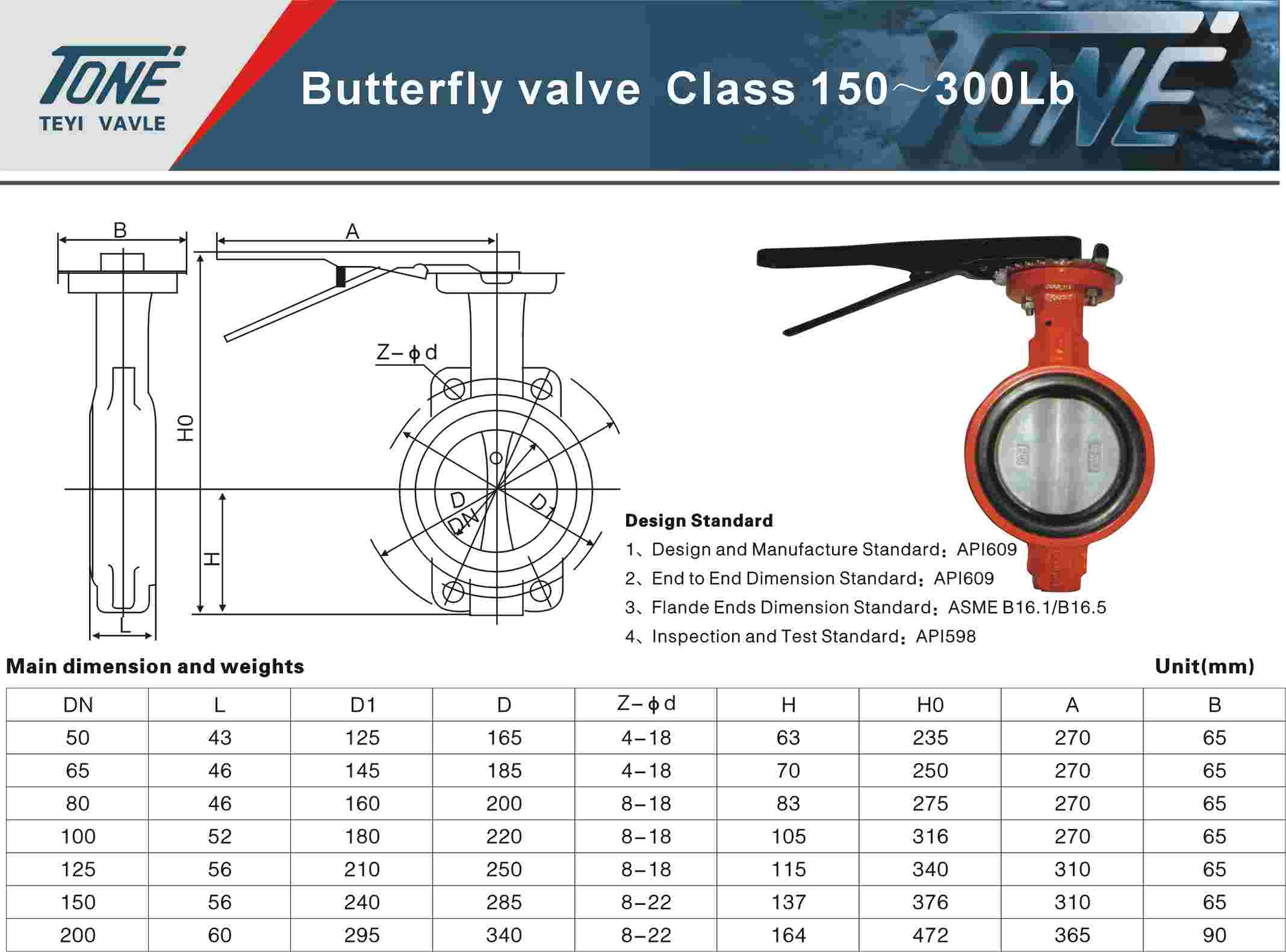 Soft sealing butterfly valve 150Lb～300Lb 