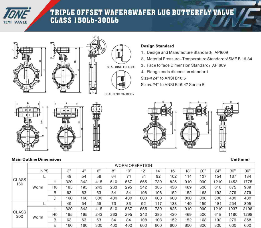 triple offset wafer&wafer lug butterfly valve 150Lb～300Lb 